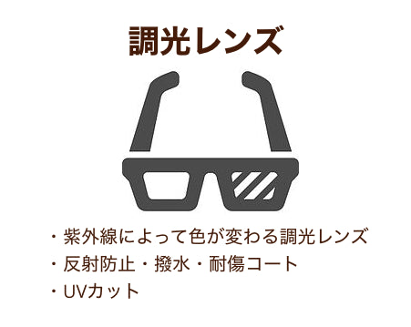 Photochromic lenses for fashion glasses SA VISION Color Sensor